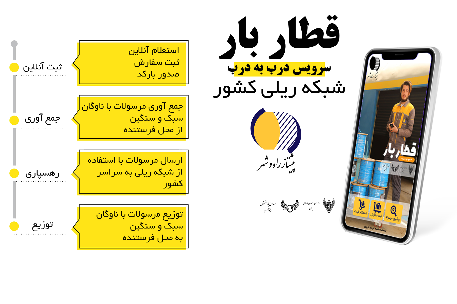 ماهنامه موسسه صندوق پس انداز کارکنان راه آهن جمهوری اسلامی ایران | قطاربار